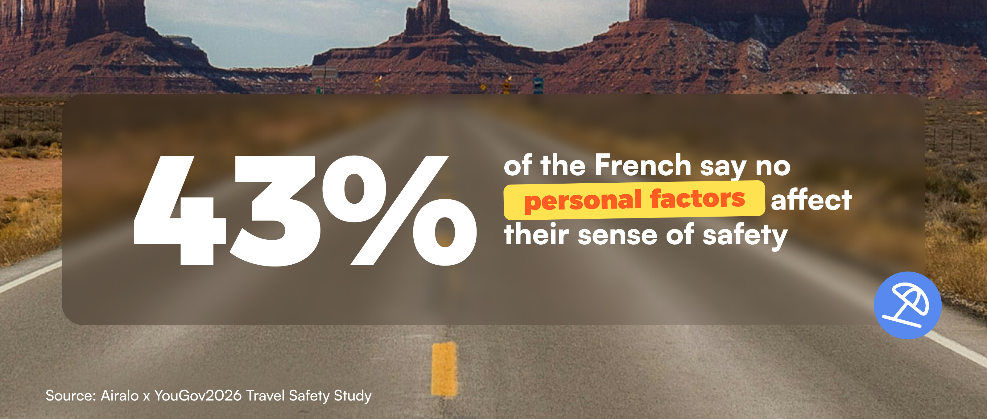 43% of the French say no personal factor affects their sense of safety