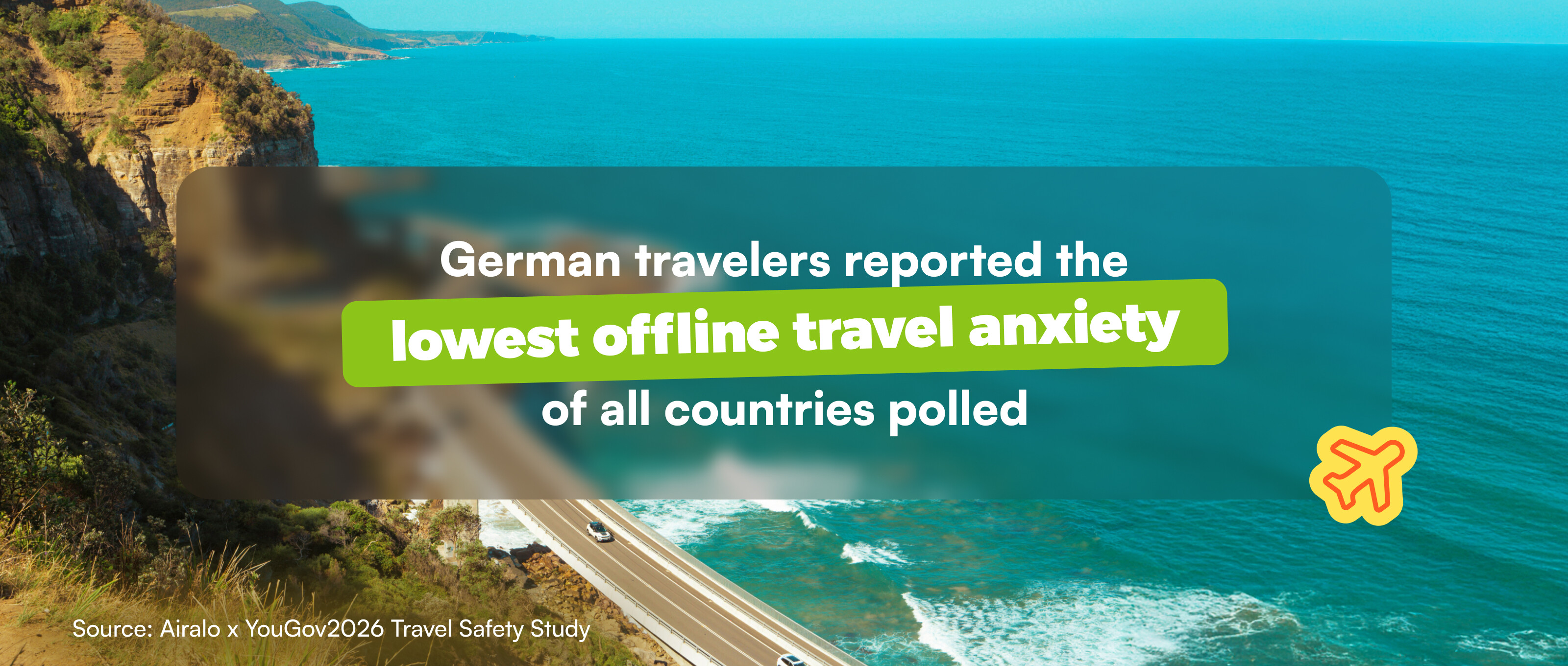 German travelers have the lowest offline travel anxiety of all countries polled