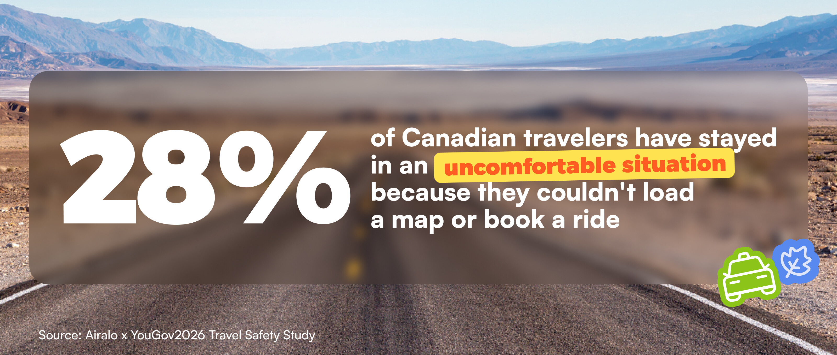 28% of Canadian travelers have stayed in an uncomfortable situation because they couldn't load a map or book a ride